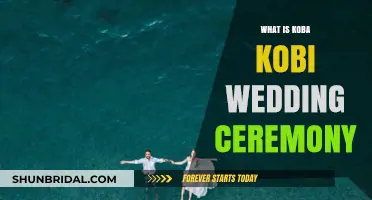 Exploring the Traditional Koba Kobi Wedding Ceremony: Rituals and Significance