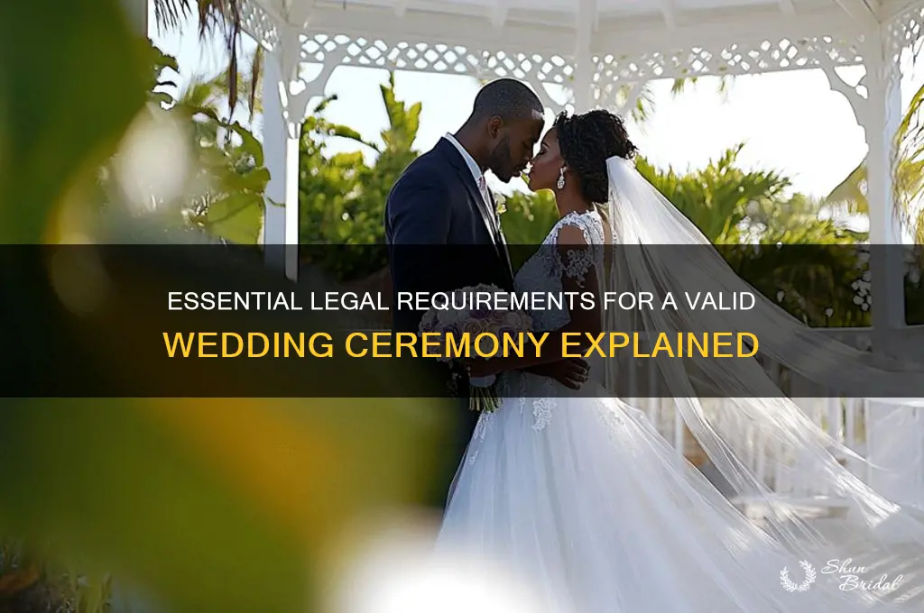 what is legally required in a wedding ceremony