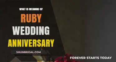 Ruby Wedding Anniversary: Celebrating 40 Years of Love and Commitment