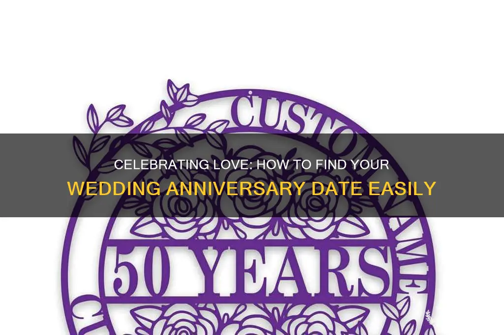 what is my wedding anniversary date