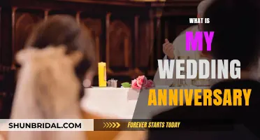 Celebrating Love: Understanding Your Wedding Anniversary's Meaning and Significance