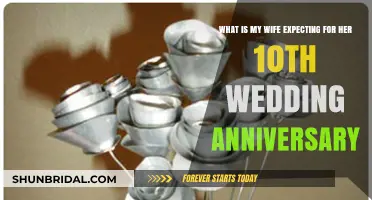 Celebrating a Decade of Love: Understanding Your Wife's 10th Anniversary Wishes