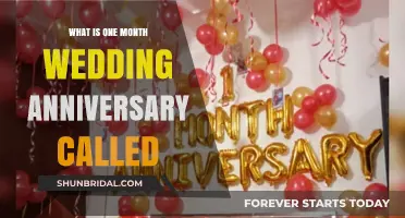 Celebrating One Month of Marriage: The Paper Anniversary Explained