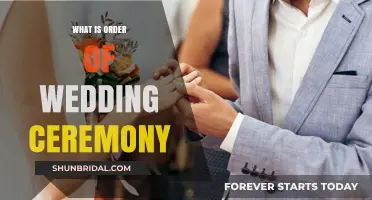 Understanding the Traditional Sequence of a Wedding Ceremony