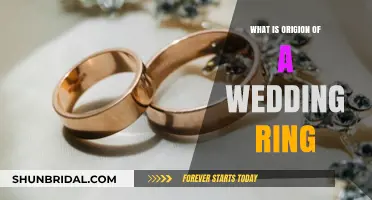 The Ancient History of Wedding Rings
