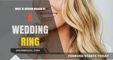 The Ancient Symbolism of Wedding Rings