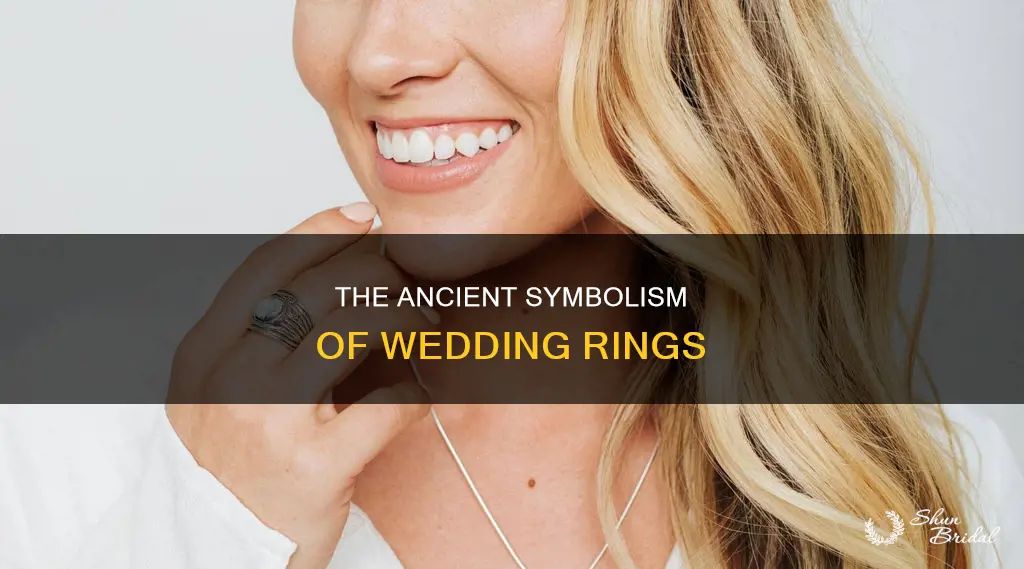 what is origion reason of a wedding ring