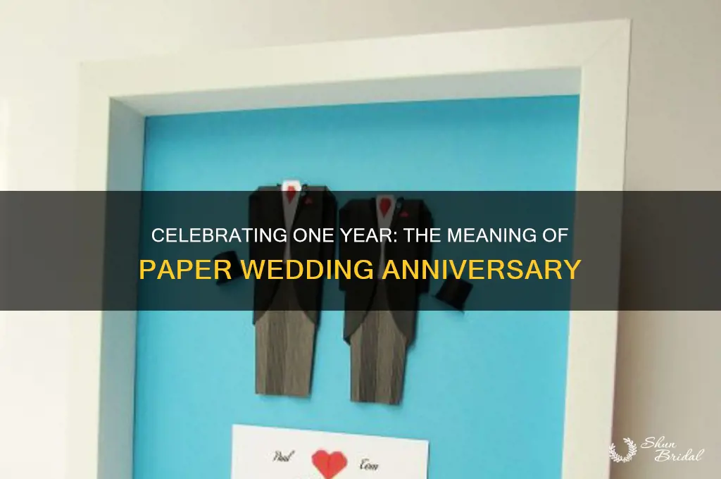 what is paper wedding anniversary