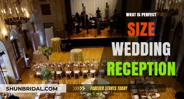Planning the Perfectly-Sized Wedding Reception