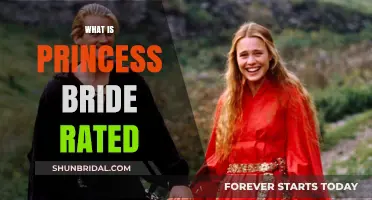 Exploring the Age-Appropriateness of The Princess Bride: A Comprehensive Guide