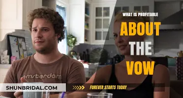 The Vow's Profitable Appeal: Unlocking Romance's Box Office Success