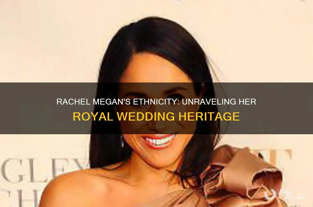 what is rachel megan