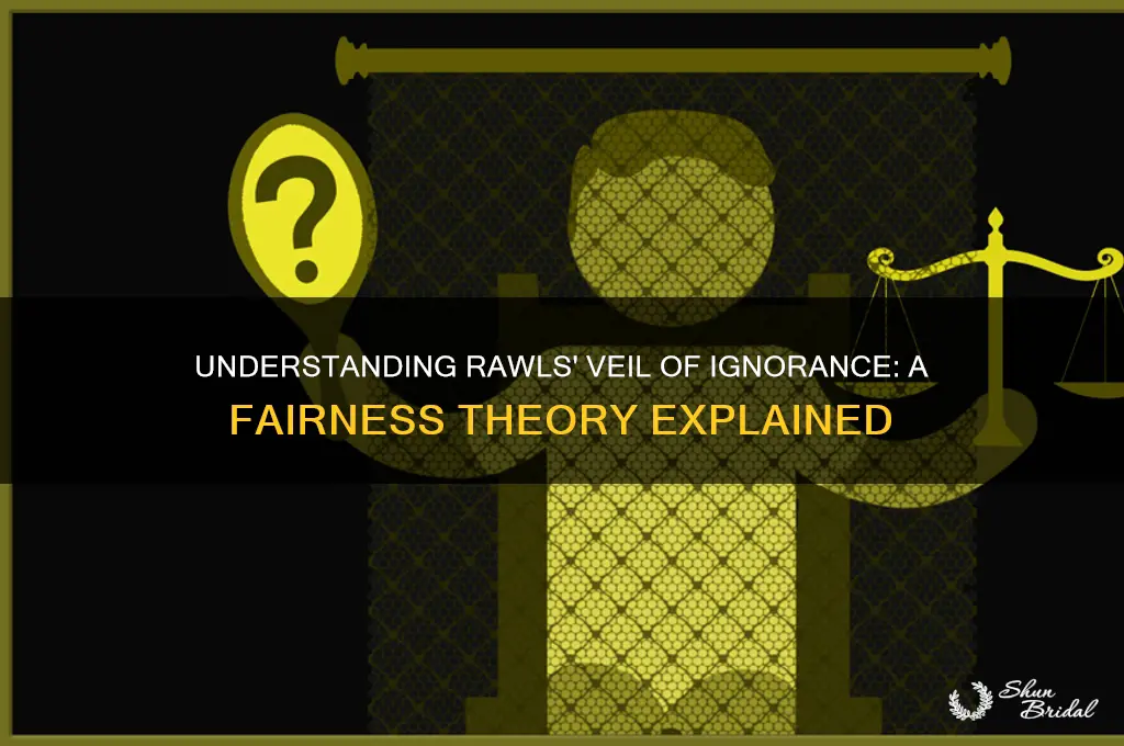 what is rawls veil of ignorance