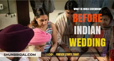 Understanding the Roka Ceremony: A Pre-Wedding Indian Tradition Explained