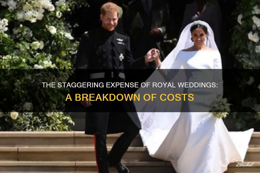 what is royal wedding cost
