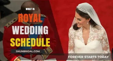Royal Wedding Schedule: A Detailed Timeline of the Majestic Celebration