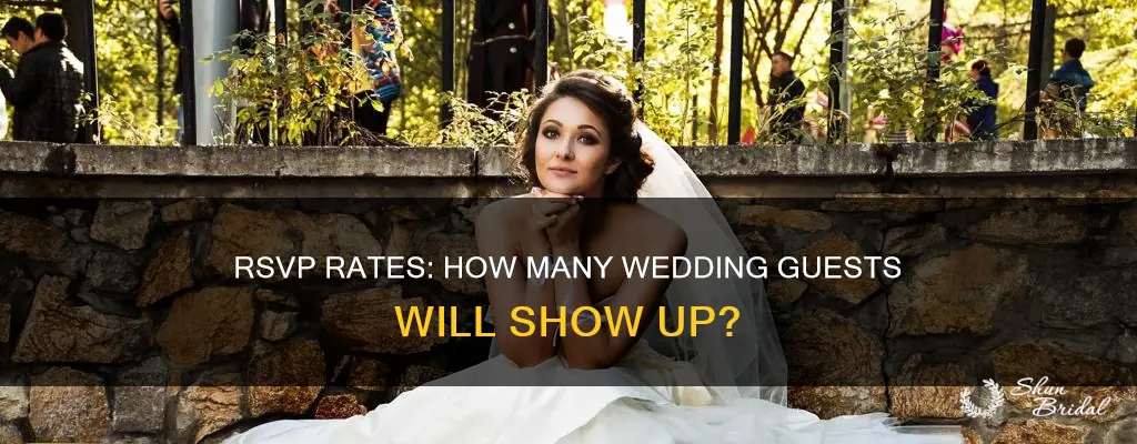 what is rsvp rate for weddings