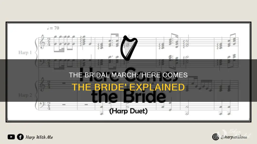 what is song for wedding here comes the bride