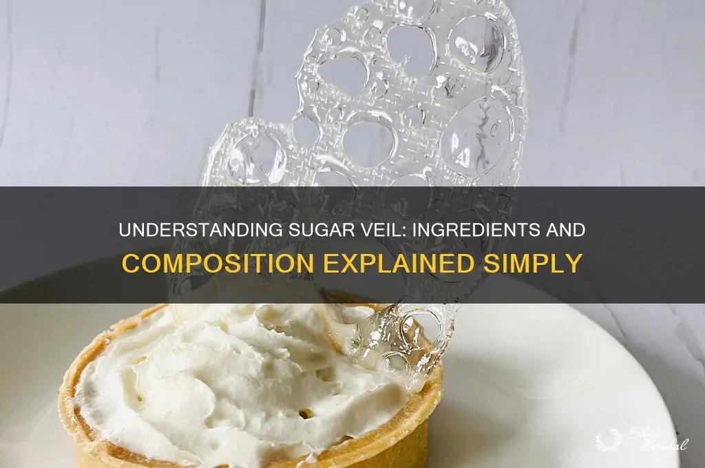 what is sugar veil made of