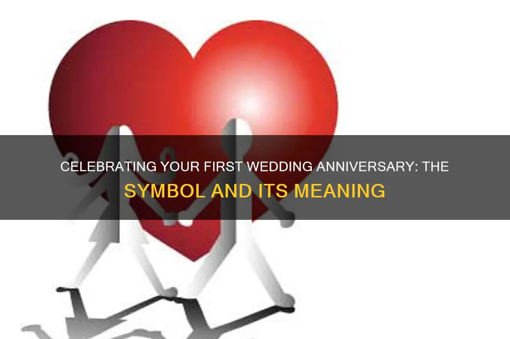 what is symbol for 1st wedding anniversary