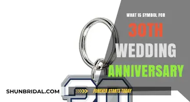 Celebrating Three Decades: The Symbol for 30th Wedding Anniversary Explained