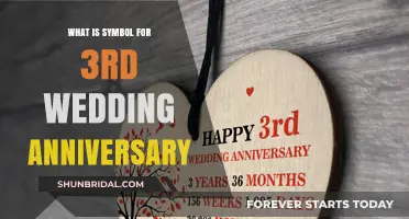 Celebrating Three Years of Marriage: The Symbolic Gift for Your 3rd Anniversary