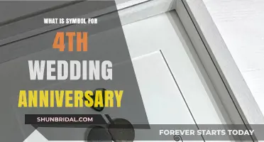 Celebrating Four Years: The Symbolic Gift for Your 4th Anniversary