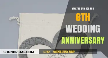 Celebrating Six Years: The Symbolic Gift for Your 6th Anniversary