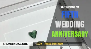 Celebrating Five Years: The Symbolic Gift for Your Fifth Anniversary