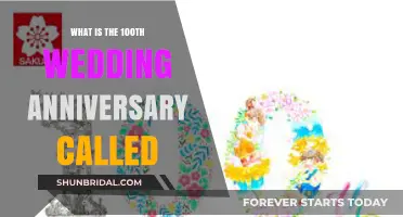 Celebrating a Century of Love: The 100th Wedding Anniversary Name