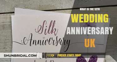 Celebrating 12 Years of Marriage: UK Traditions and Gift Ideas