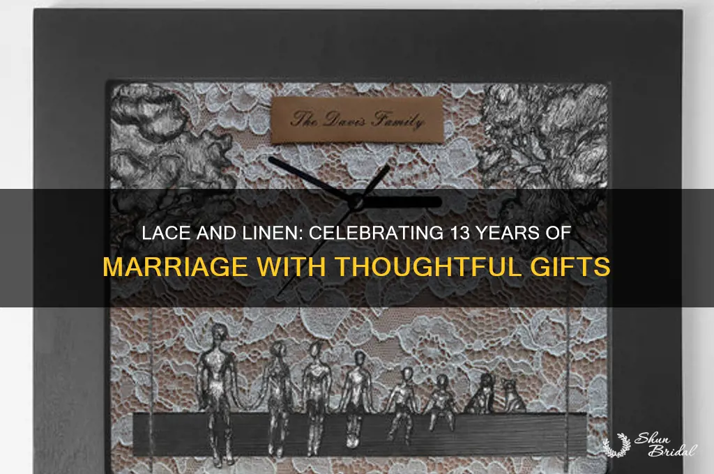 what is the 13th wedding anniversary gift