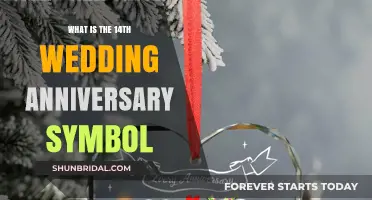 Celebrating 14 Years: The Symbolic Gift for Your Wedding Anniversary