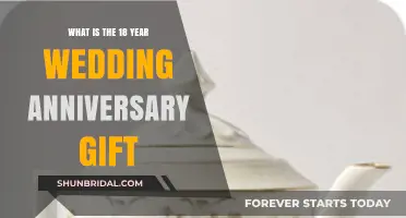 Celebrating 18 Years: The Perfect Wedding Anniversary Gift Guide