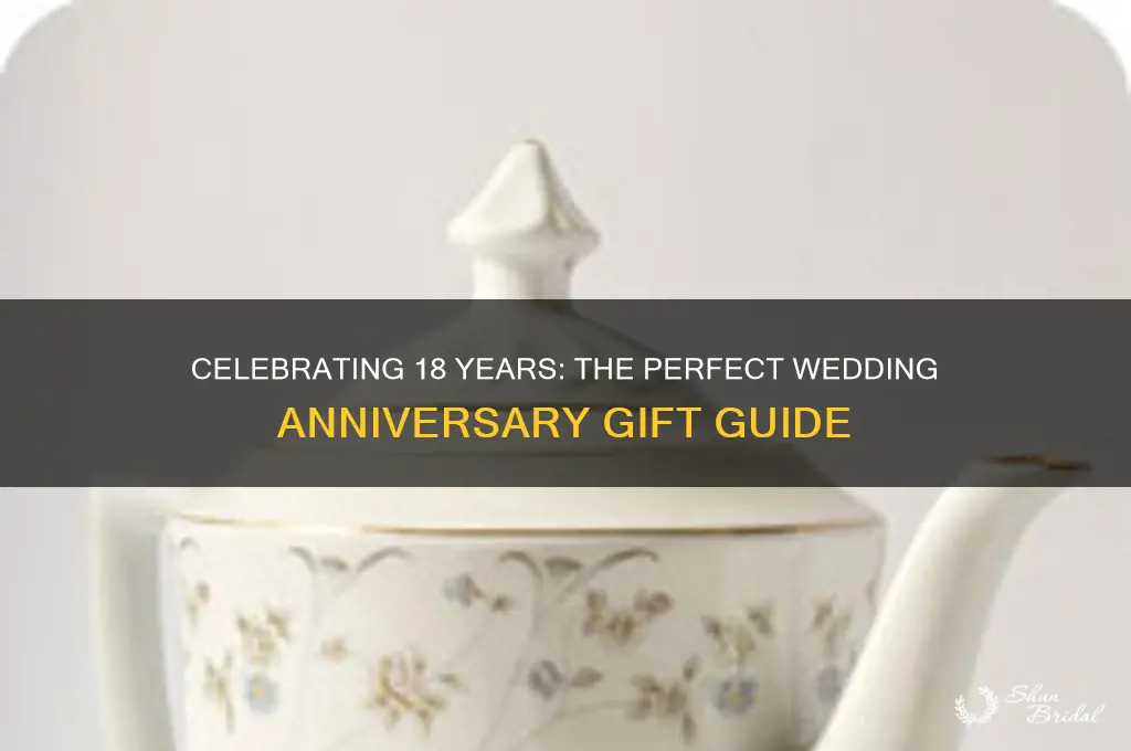what is the 18 year wedding anniversary gift