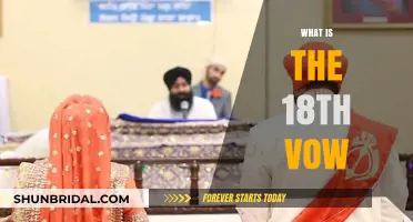 Understanding the Significance of the 18th Vow in Sikh Marriage