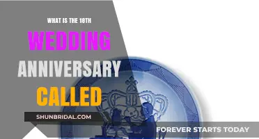 Celebrating 18 Years of Marriage: The Porcelain Anniversary Explained