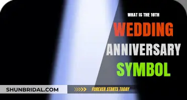 Celebrating 19 Years of Marriage: The Symbolic Gift Tradition Explained
