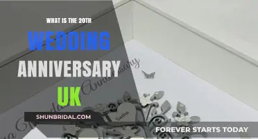 Celebrating 20 Years of Marriage: UK Traditions and Gift Ideas