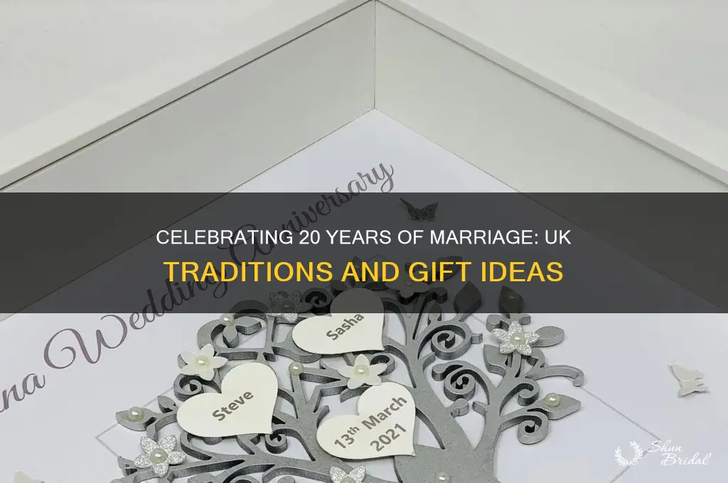 what is the 20th wedding anniversary uk