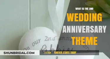 Celebrating Two Years: The Cotton Wedding Anniversary Theme Explained