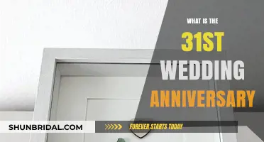Celebrating 31 Years of Marriage: The Time Anniversary Guide