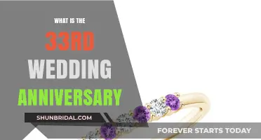Celebrating 33 Years of Marriage: The Amethyst Anniversary Guide
