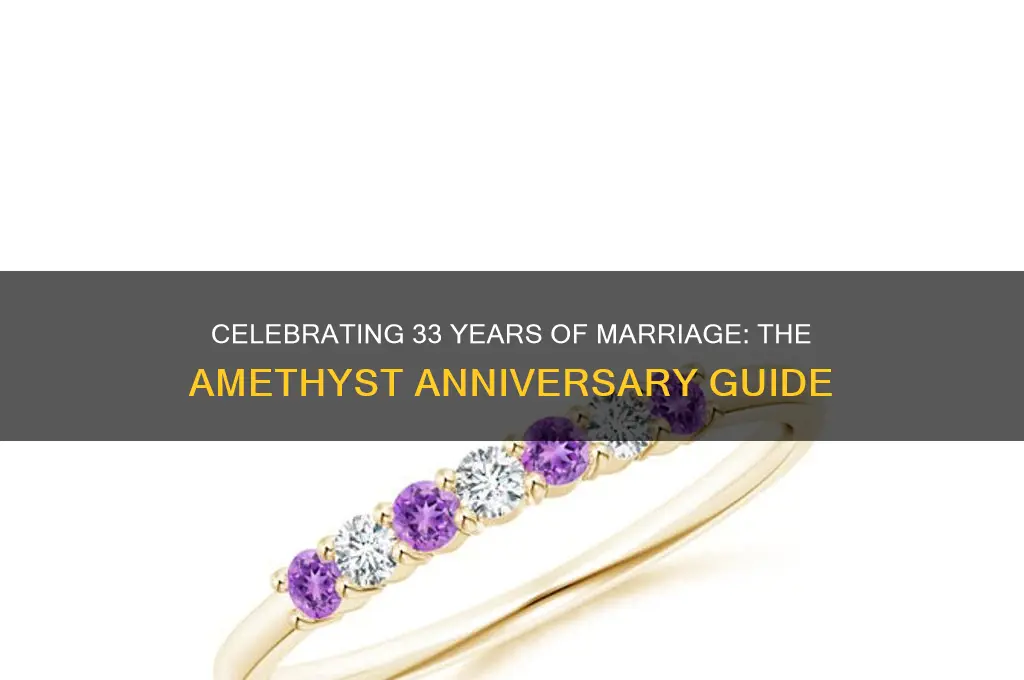 what is the 33rd wedding anniversary