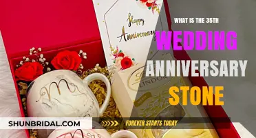 Celebrating 35 Years: The Coral Anniversary Stone Explained