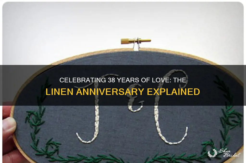 what is the 38th wedding anniversary