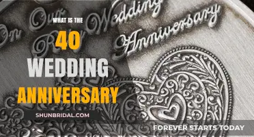 Celebrating Ruby Love: The 40th Wedding Anniversary Tradition Explained
