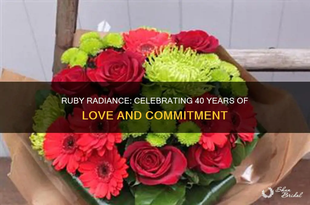 what is the 40th wedding anniversary stone