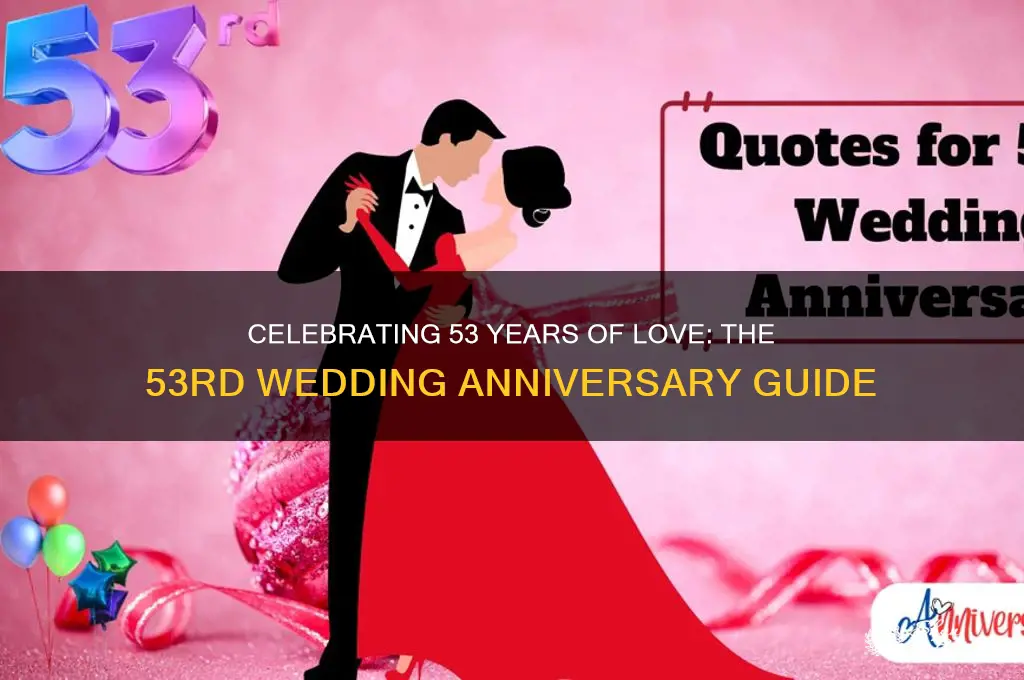 what is the 53rd wedding anniversary