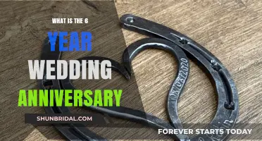 Celebrating Six Years of Marriage: The Iron Anniversary Explained
